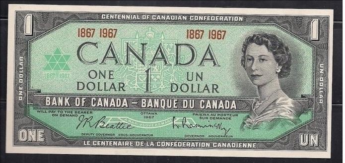 कैनेडियन डॉलर और उसके इतिहास